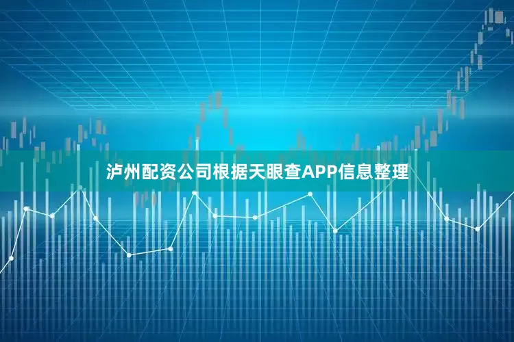 泸州配资公司根据天眼查APP信息整理