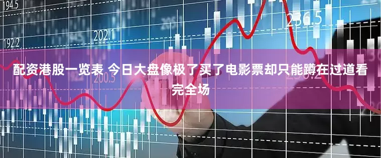 配资港股一览表 今日大盘像极了买了电影票却只能蹲在过道看完全场